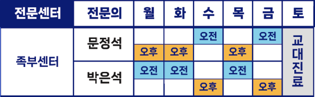 족부센터_3월.png