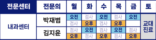 내과센터.png